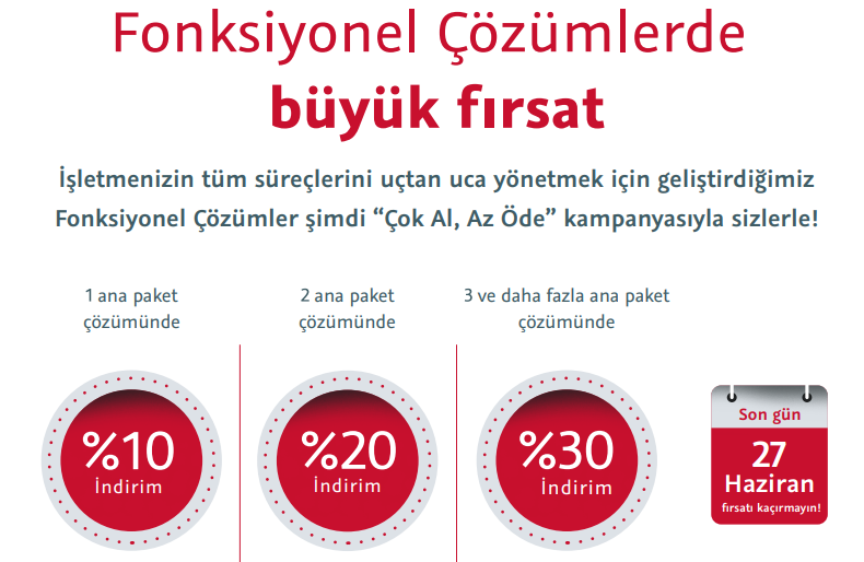 Fonksiyonel Çözümlerde “Çok Al, Az Öde” Dönemi Başladı!